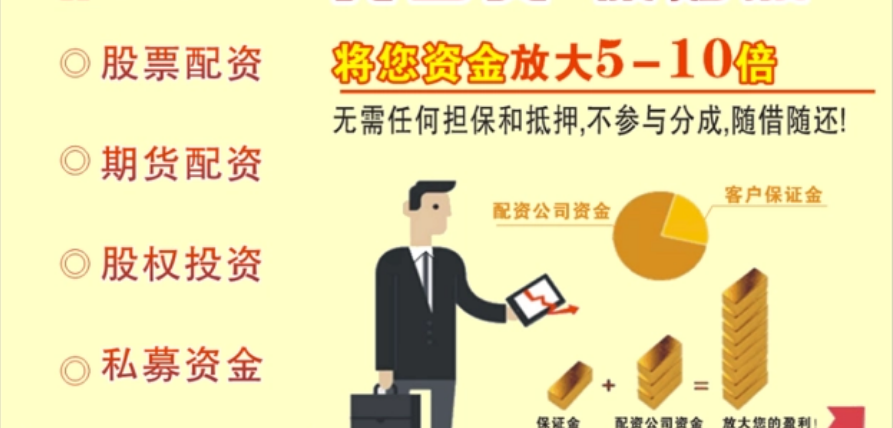 股票配资操作流程详解：一步步教你配资炒股